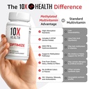 10x-health-optimize-daily-sleep-pm-bundl-5.jpg