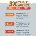 solaray-mycrobiome-complete-probiotic-ac-4.jpg
