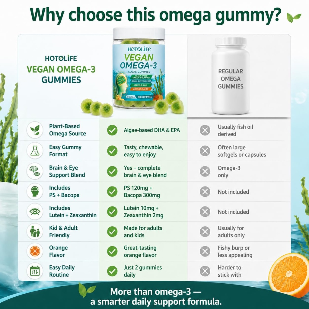 omega-3-gummies-for-women-men-kids-600mg-6.jpg