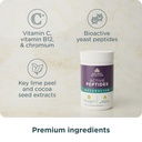 active-peptides-metabolism-capsules-bioa-2.jpg