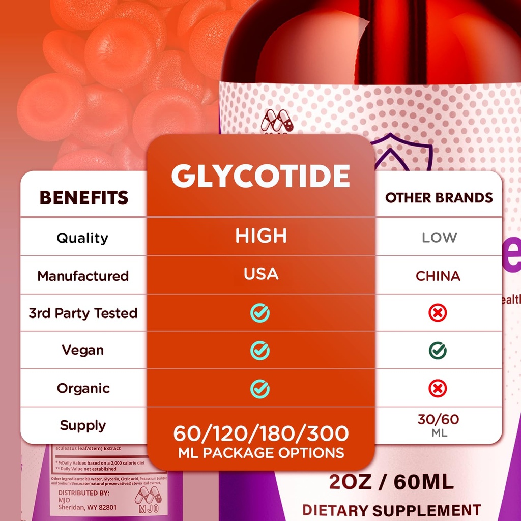3-pack-glycotide-drops-official-glycotid-5.jpg