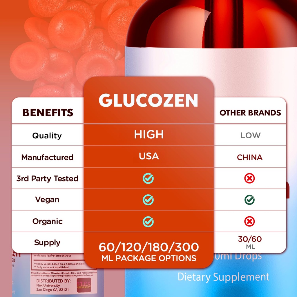 5-pack-glucozen-drops-glucozen-blood-sup-6.jpg