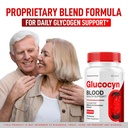 3-pack-glucocyn-glucocyn-capsules-glycog-2.jpg