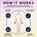 electrolyte-plus-powder-drink-mix-full-s-3.jpg