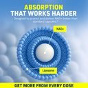 herbtonics-liposomal-nad-for-cellular-en-5.jpg