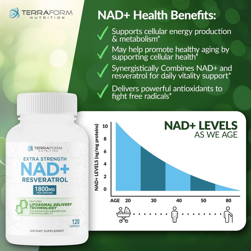 liposomal-nad-resveratrol-supplement-150-4.jpg