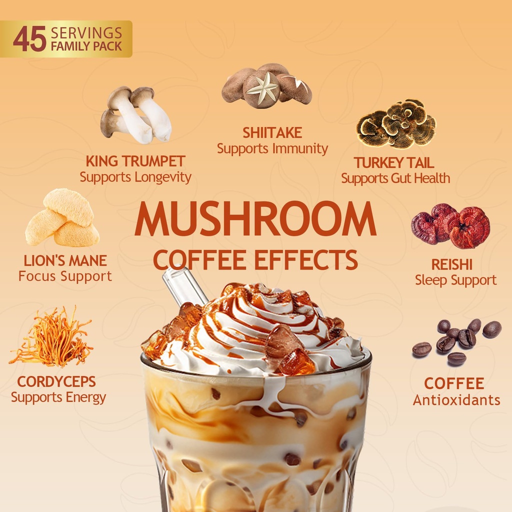 mushroom-coffee-superfood-blend-with-6-a-4.jpg