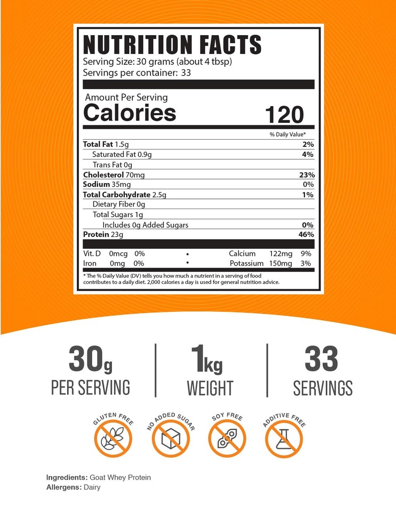 bulksupplements-com-goat-milk-whey-prote-2.jpg