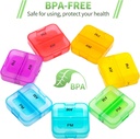 zoksi-weekly-pill-organizer-2-times-a-da-6.jpg