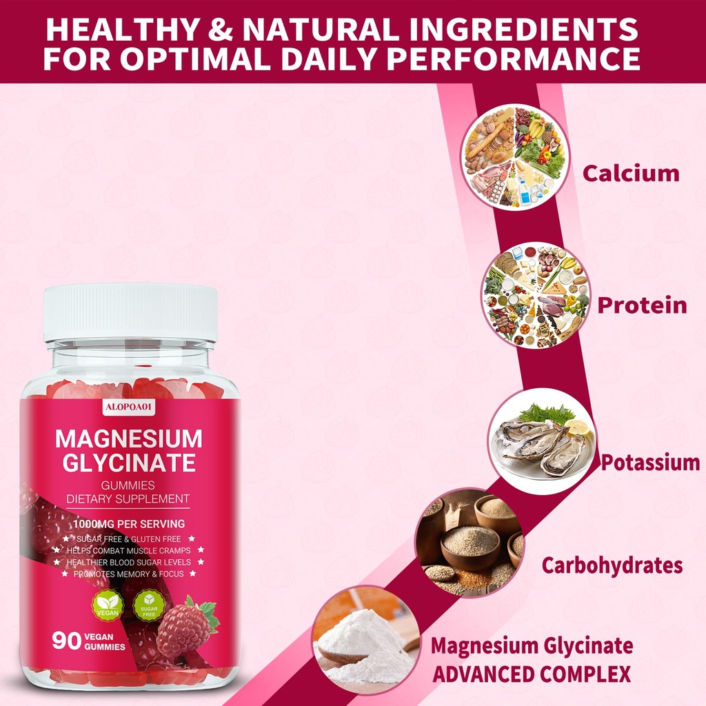 magnesium-glycinate-gummies-1000mg-non-g-2.jpg