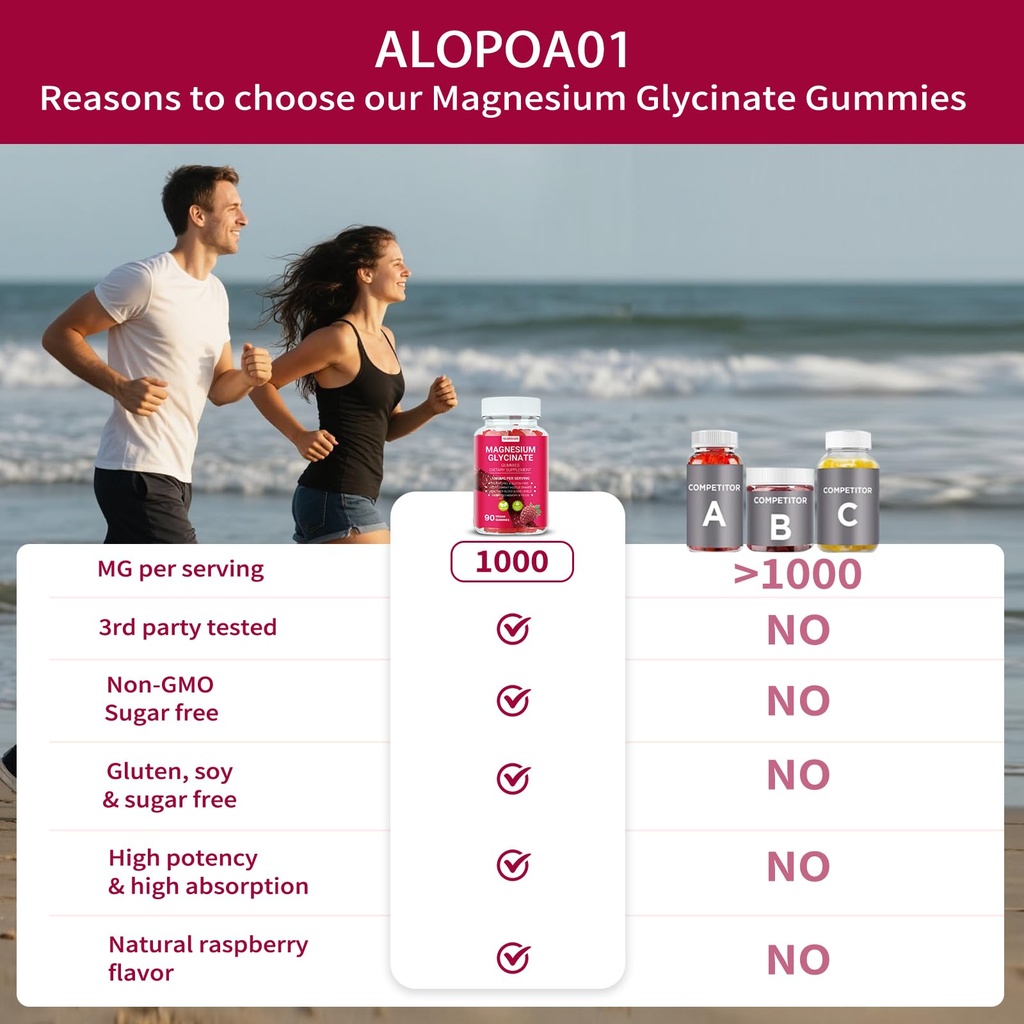 magnesium-glycinate-gummies-1000mg-non-g-3.jpg