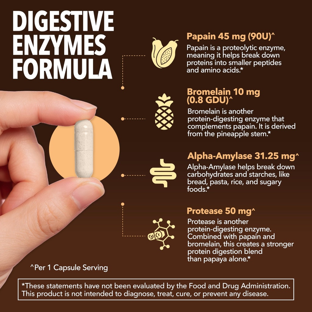 papaya-enzymes-for-digestion-support-pap-5.jpg