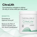 theralogix-citralith-vitamin-mineral-sup-3.jpg