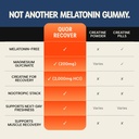 quor-recovery-gummies-magnesium-gummies--5.jpg