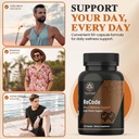 recode-pct-men-s-hormonal-balance-recove-6.jpg