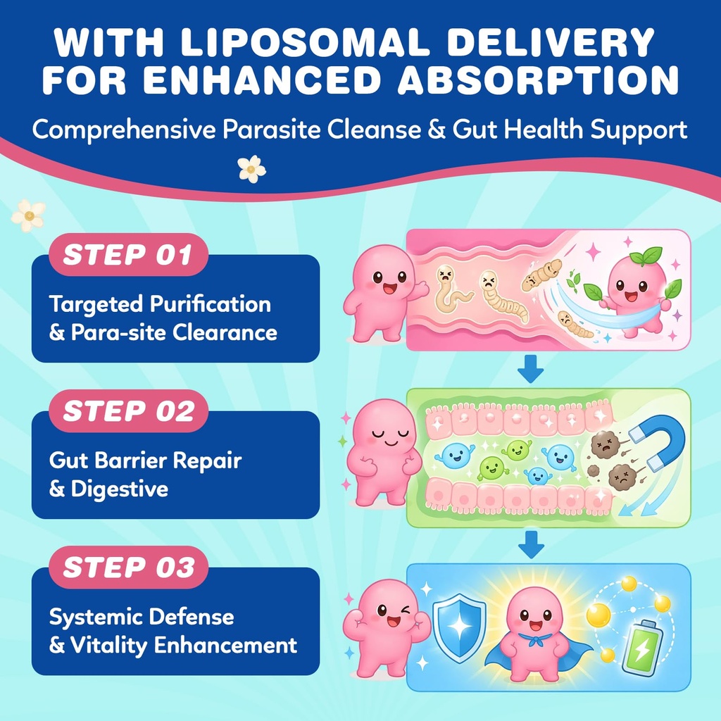 22-in-1-para-cleanse-gut-health-drops-ad-5.jpg