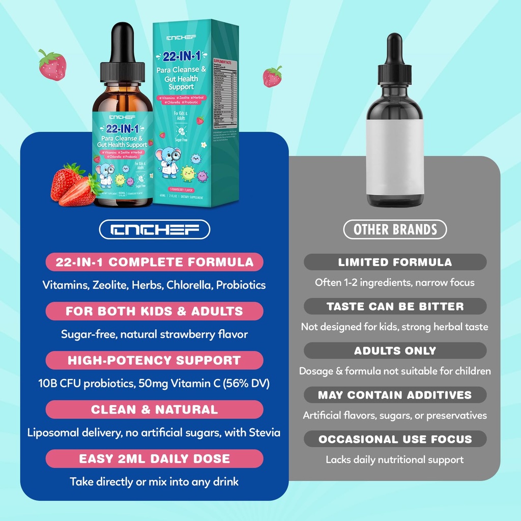 22-in-1-para-cleanse-gut-health-drops-ad-6.jpg