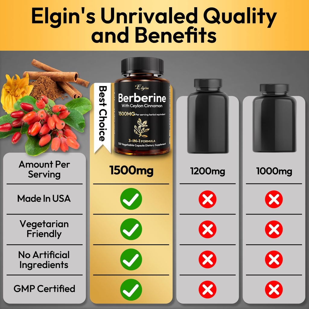 berberine-hcl-1500mg-for-weight-loss-wit-5.jpg