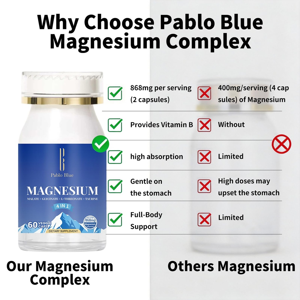 pablo-blue-4-in-1-magnesium-glycinate-co-6.jpg