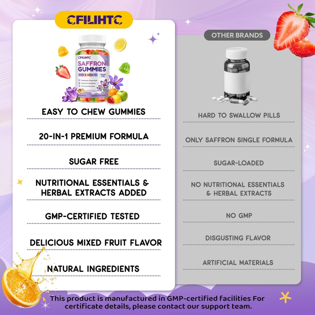 saffron-gummies-for-kids-adults-20-in-1--6.jpg