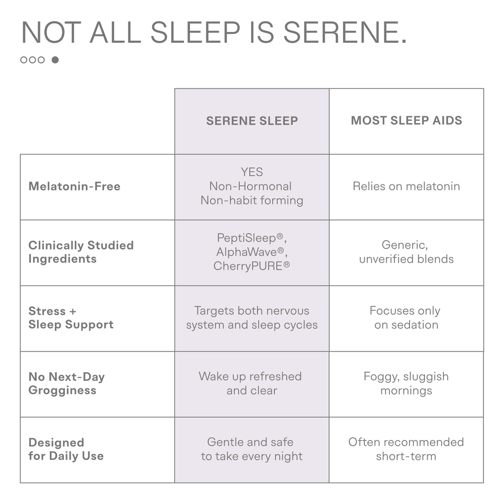 serene-sleep-premium-sleep-supplement-re-5.jpg
