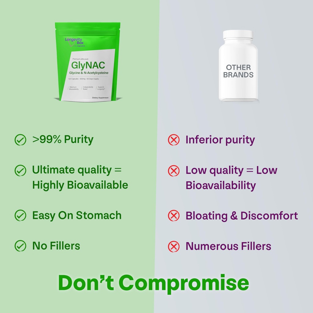 ultra-pure-glynac-supplement-1000mg-500m-5.jpg