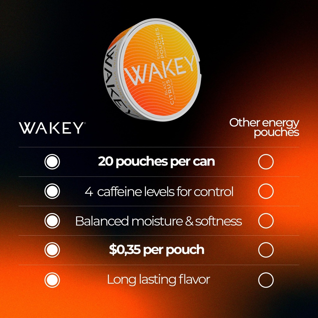 wakey-energy-caffeine-pouches-50mg-caffe-5.jpg