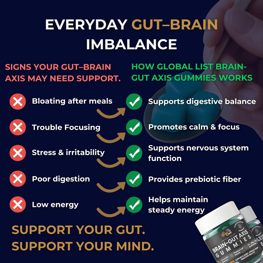 gut-health-bloating-relief-gummies-diges-4.jpg