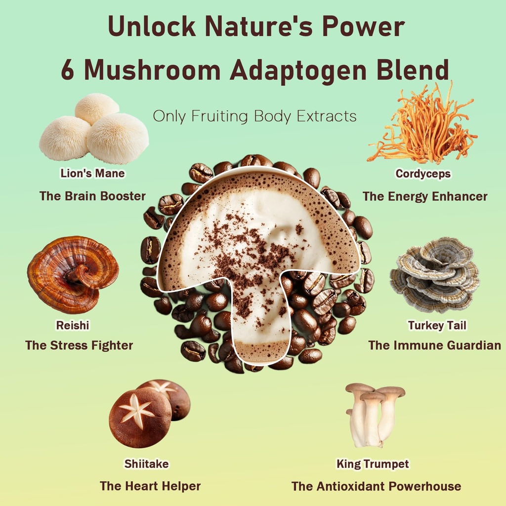 mushroom-coffee-10-58-ounce-adaptogenic--3.jpg