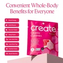 create-creatine-gummies-single-serve-pac-4.jpg