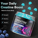 creatine-monohydrate-gummies-5g-creatine-4.jpg