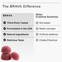 brava-creatine-gummies-5g-lab-verified-c-4.jpg