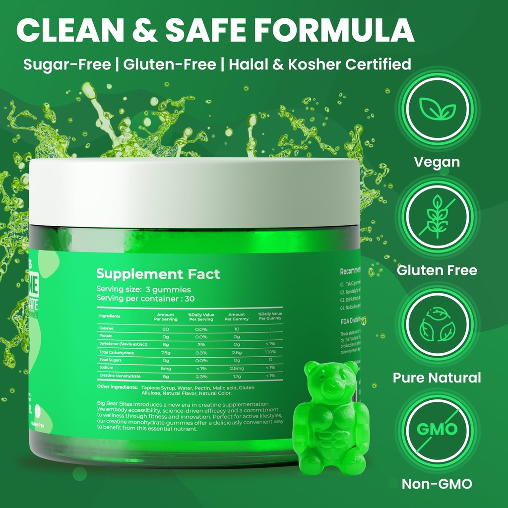 creatine-monohydrate-gummies-for-men-wom-6.jpg