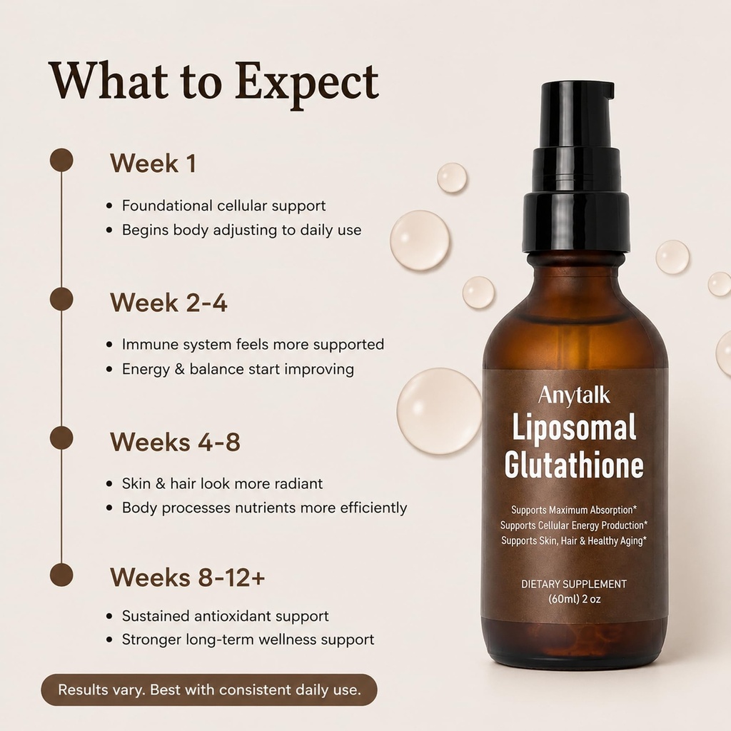 anytalk-liposomal-glutathione-liquid-sup-5.jpg