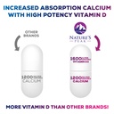 calcium-1200-mg-per-serving-with-vitamin-5.jpg