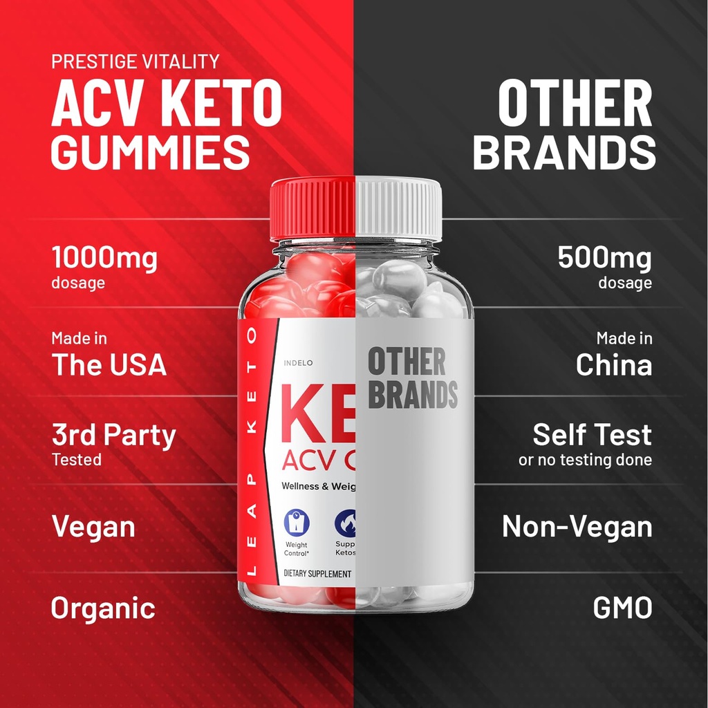 leap-keto-acv-gummies-advanced-formula-l-6.jpg
