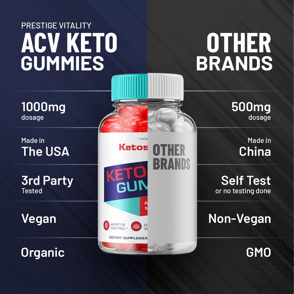 3-pack-ketosophy-keto-acv-gummies-advanc-5.jpg