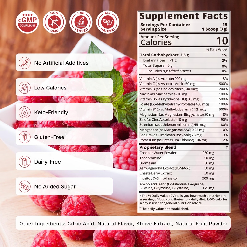 hormone-balance-for-women-myo-d-chiro-in-2.jpg