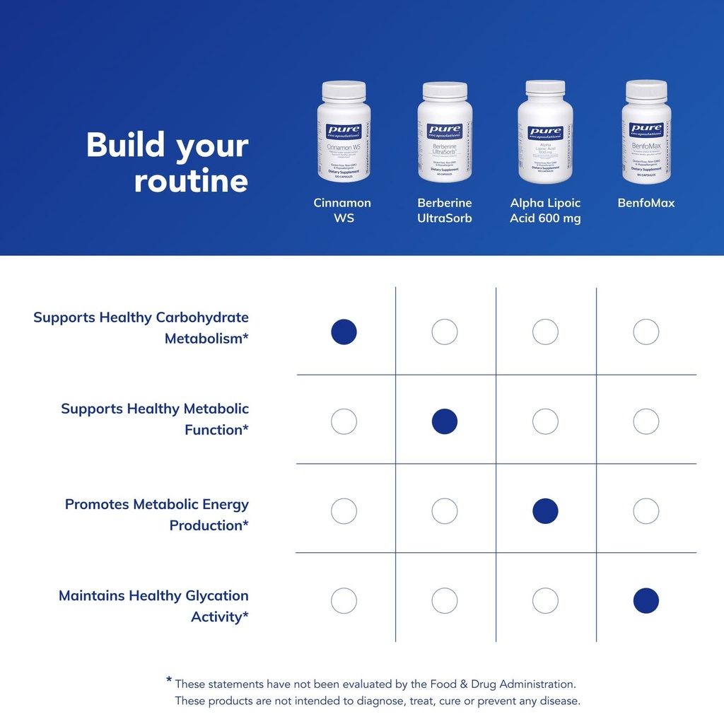 pure-encapsulations-cinnamon-ws-patented-6.jpg