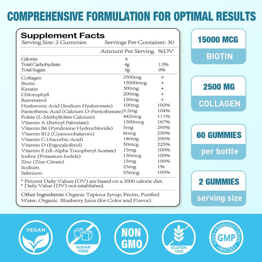 2-pack-biotin-gummies-with-collagen-kera-2.jpg