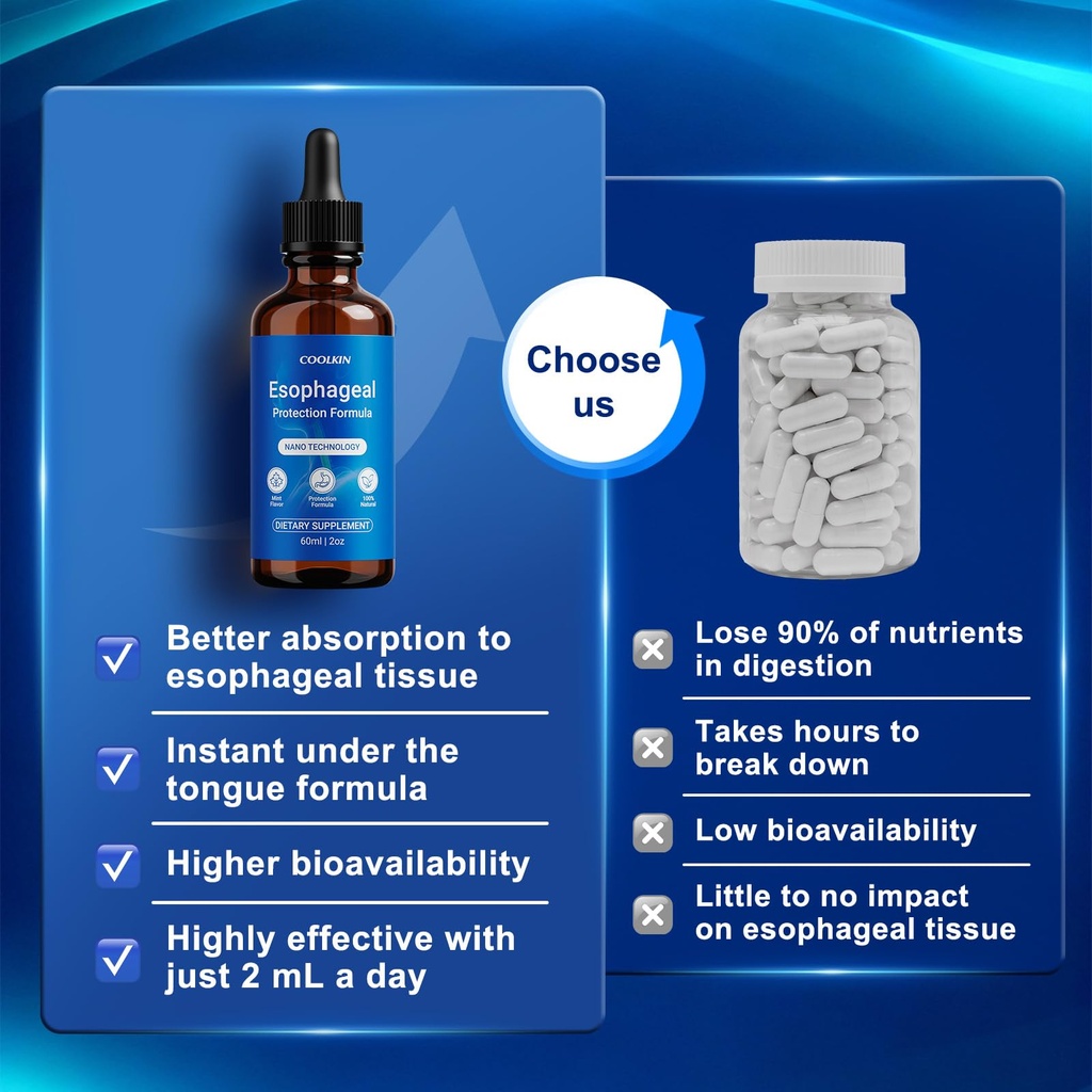nano-esophageal-relief-drops-containings-3.jpg