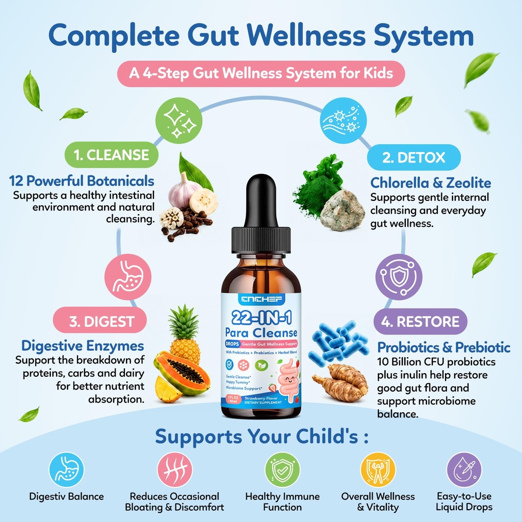 22-in-1-parasite-cleanse-for-humans-kids-4.jpg