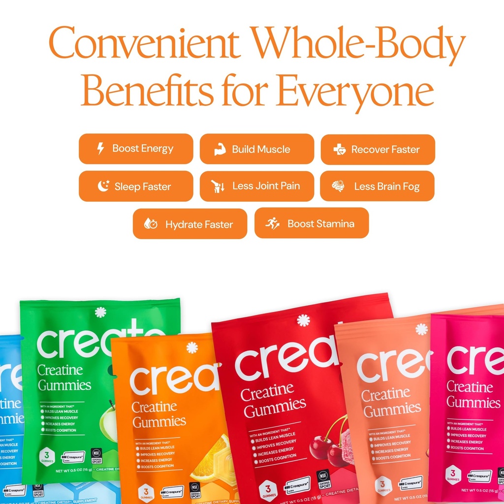 create-creatine-gummies-single-serve-pac-4.jpg