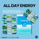 thrive-dft-wellness-patches-advanced-tec-3.jpg