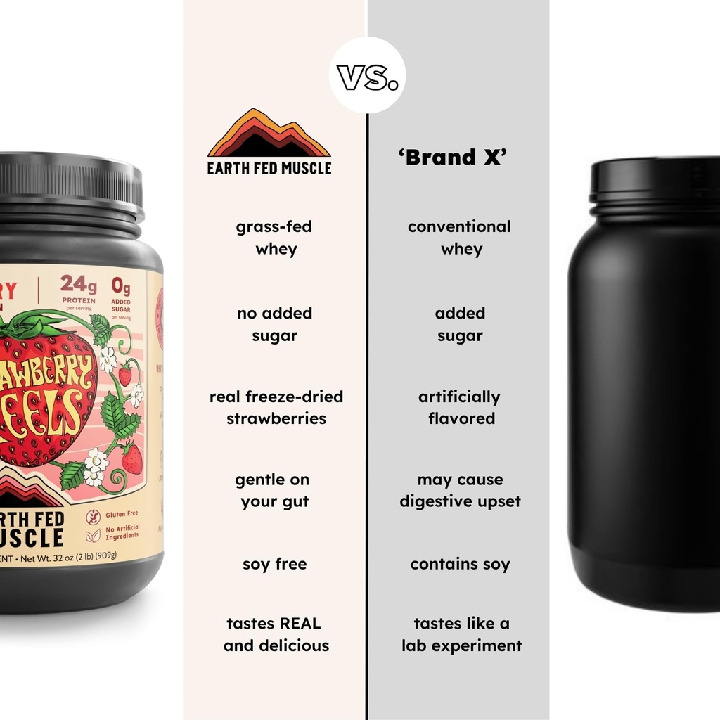earth-fed-muscle-strawberry-feels-foreve-4.jpg