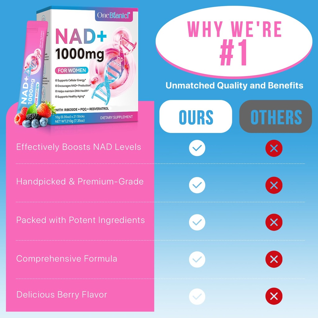 nad-1000mg-liquid-sticks-with-nicotinami-6.jpg