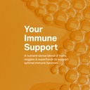 proper-the-oranges-immune-support-supple-3.jpg