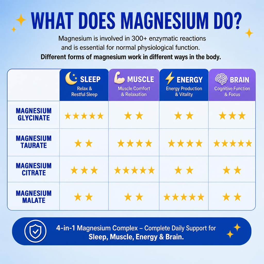 magnesium-glycinate-gummies-500mg-magnes-2.jpg