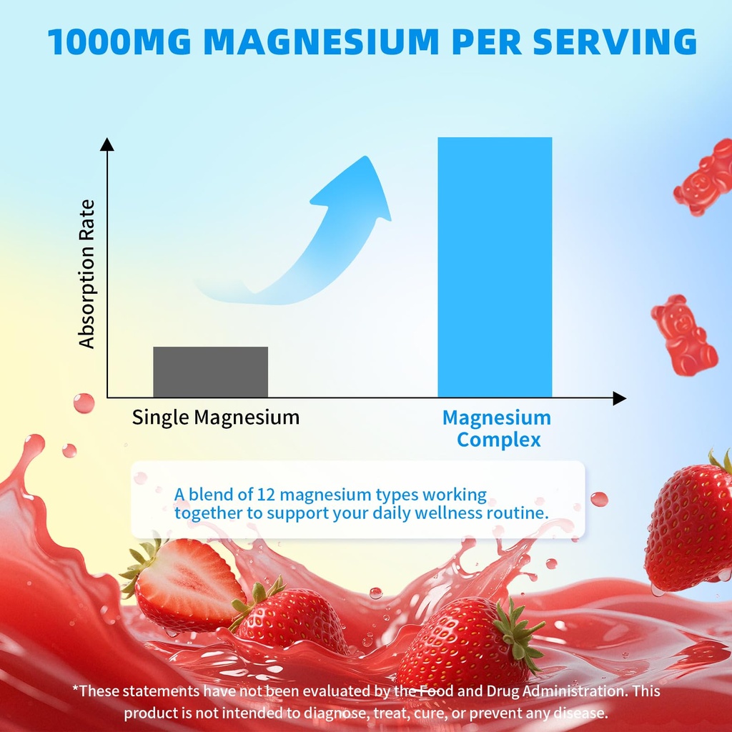 magnesium-complex-gummies-1000mg-12-in-1-6.jpg