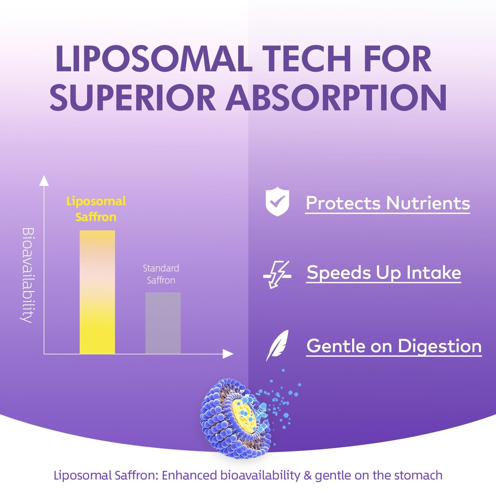 9-in-1-liposomal-saffron-supplement-88-5-3.jpg